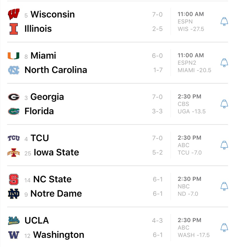 Illustration for article titled Saturday College Football Thread